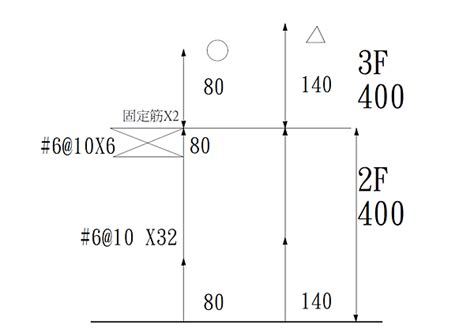 牆筋內外|【工地人生】如何熟記搭接長度及鋼筋撿料 各鋼筋規。